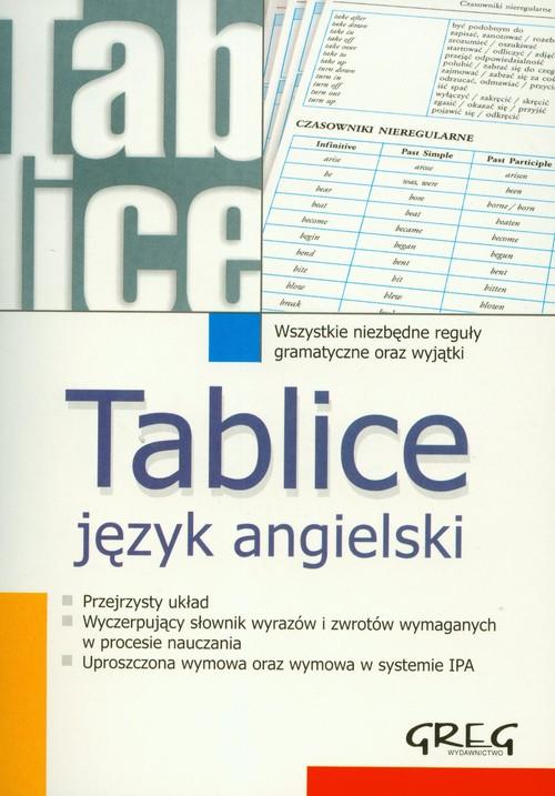 

Tablice język angielski Greg Greg