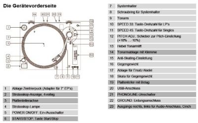 Gramofon Dual Platine USB DJ DTJ301 Profesjonalny Prędkość obrotowa (obr./min) 33 1/3 45