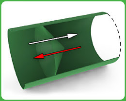 PONTON WĘDKARSKI TURYSTYCZNY KOLIBRI KM-300 Długość 300 cm