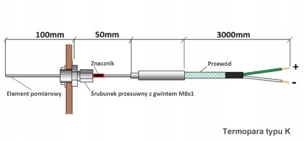 @ STEROWNIK MOCY KOMINKA RT08OM GRAFIK 100 TATAREK Kod producenta ZRT8OM-G-TD