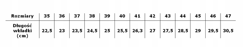 KLAPKI MEDYCZNE ORTOPEDYCZNE KOREK - ŻÓŁTY roz. 38 Rozmiar 38