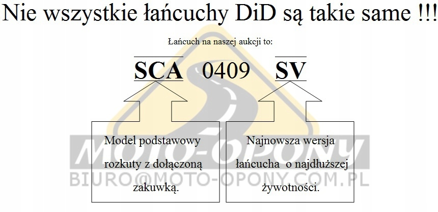 Цепь ГРМ Kawasaki KLF 400 цепь DiD