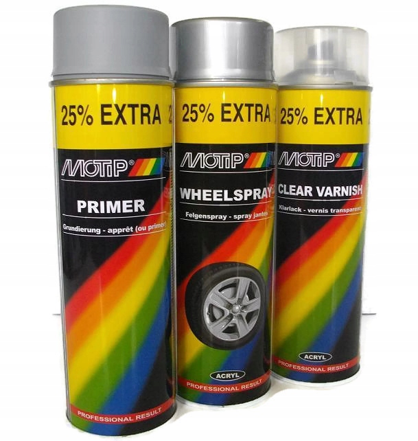 

Motip Zestaw Do Felg Lakier Podkład Bezbarwny