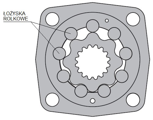 SILNIK HYDRAULICZNY BMT 160 O4W40 HYDROLIDER Producent części Hydrolider