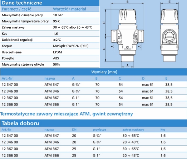 Grupa pompowa AFRISO ATM367 OMNIGENA 25/60 G10 Długość 1 m
