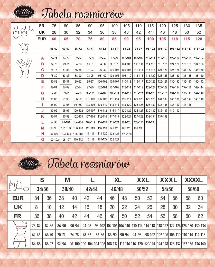 ALLES BIUSTONOSZ MAMA KELLY DO KARMIENIA 75G BIAŁY Rozmiar 75G