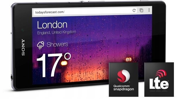 Тел. SONY XPERIA Z2 D6503 Белый Product Depth 8 мм