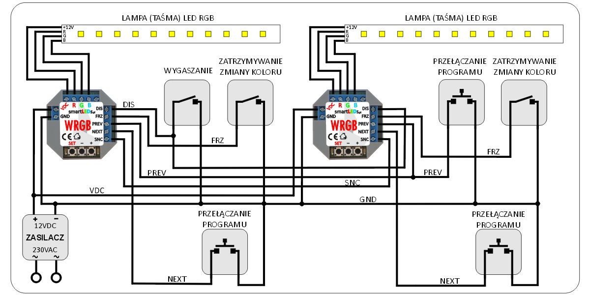 smartLEDs Sterownik RGB płynnej zmiany kolorów Liczba kanałów łączności 3