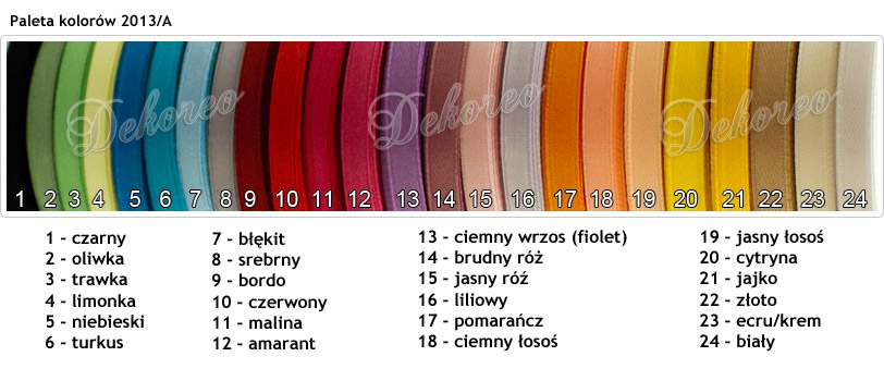 KOTYLIONY NA RĘKĘ STUDNIÓWKA BAL TANIE PRZYPINKI Kolor dominujący wielokolorowy