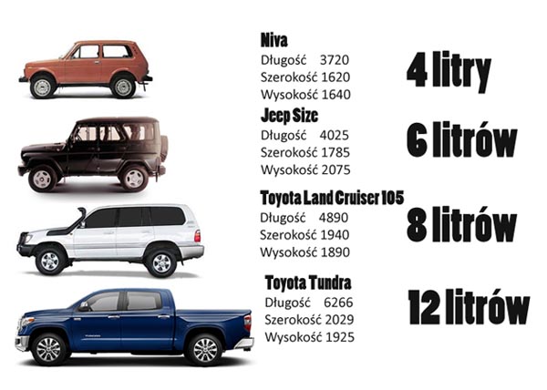 SRODEK OCHRONNY RAPTOR U POL 1 x 750ML CZARNY Packaging Puszka