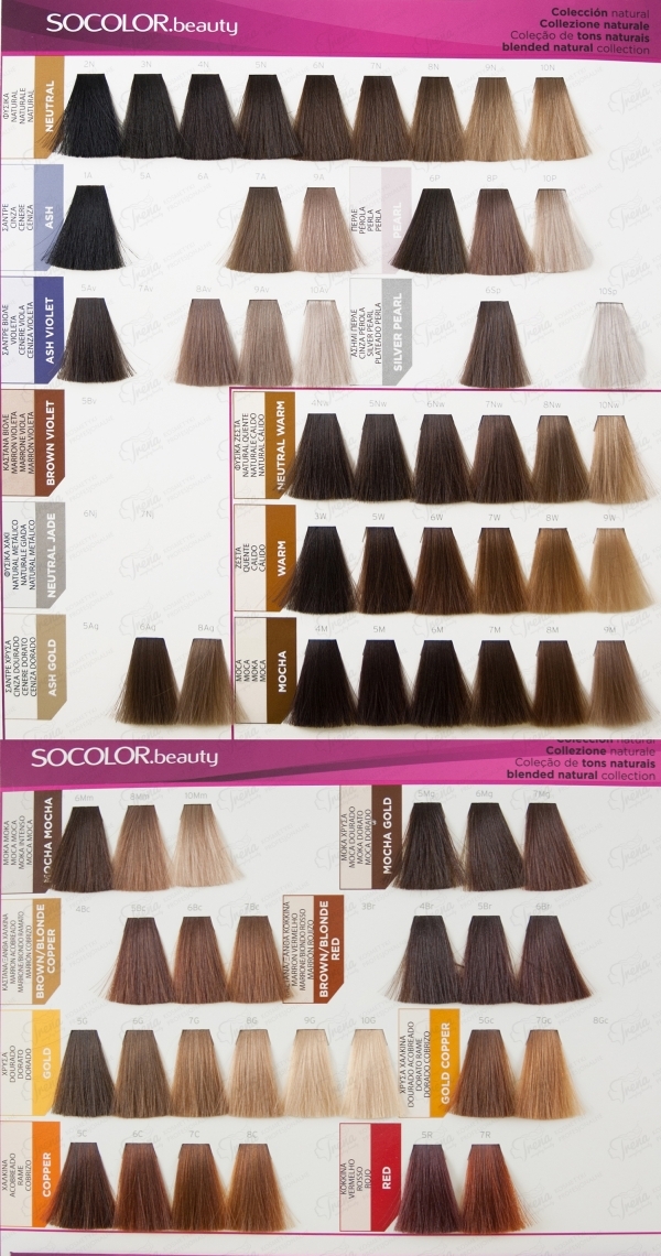 Matrix socolor для седых волос. Matrix SOCOLOR sync палитра. Краска Матрикс СОКОЛОР палитра цветов по номерам. Matrix Color sync палитра безаммиачная. Матрикс безаммиачная краска палитра Color sync.