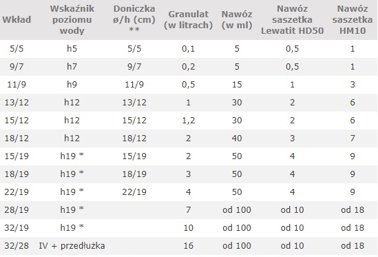 44 1 2 какой размер