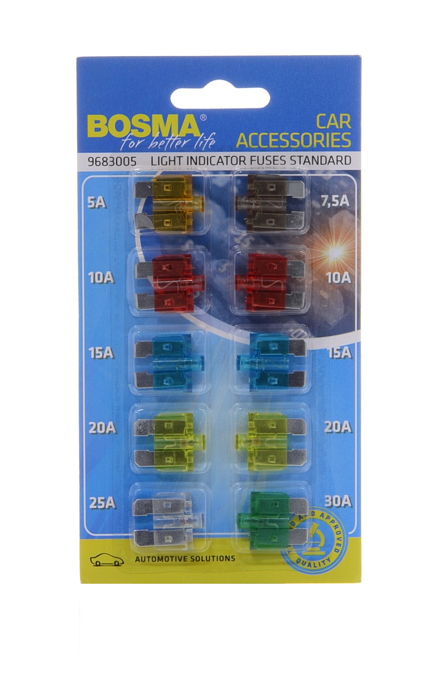 

Komplet bezpieczników płaskich dioda Bosma
