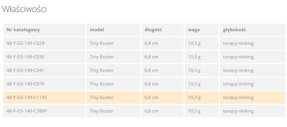 Wobler Strike Pro Tiny Buster 6,8cm , 10,3g C029 Marka Strike Pro