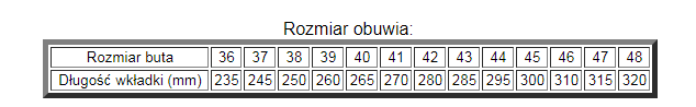 Demar Wodery, Spodniobuty roz. 46 Oryginalne EAN (GTIN) 5901232020949