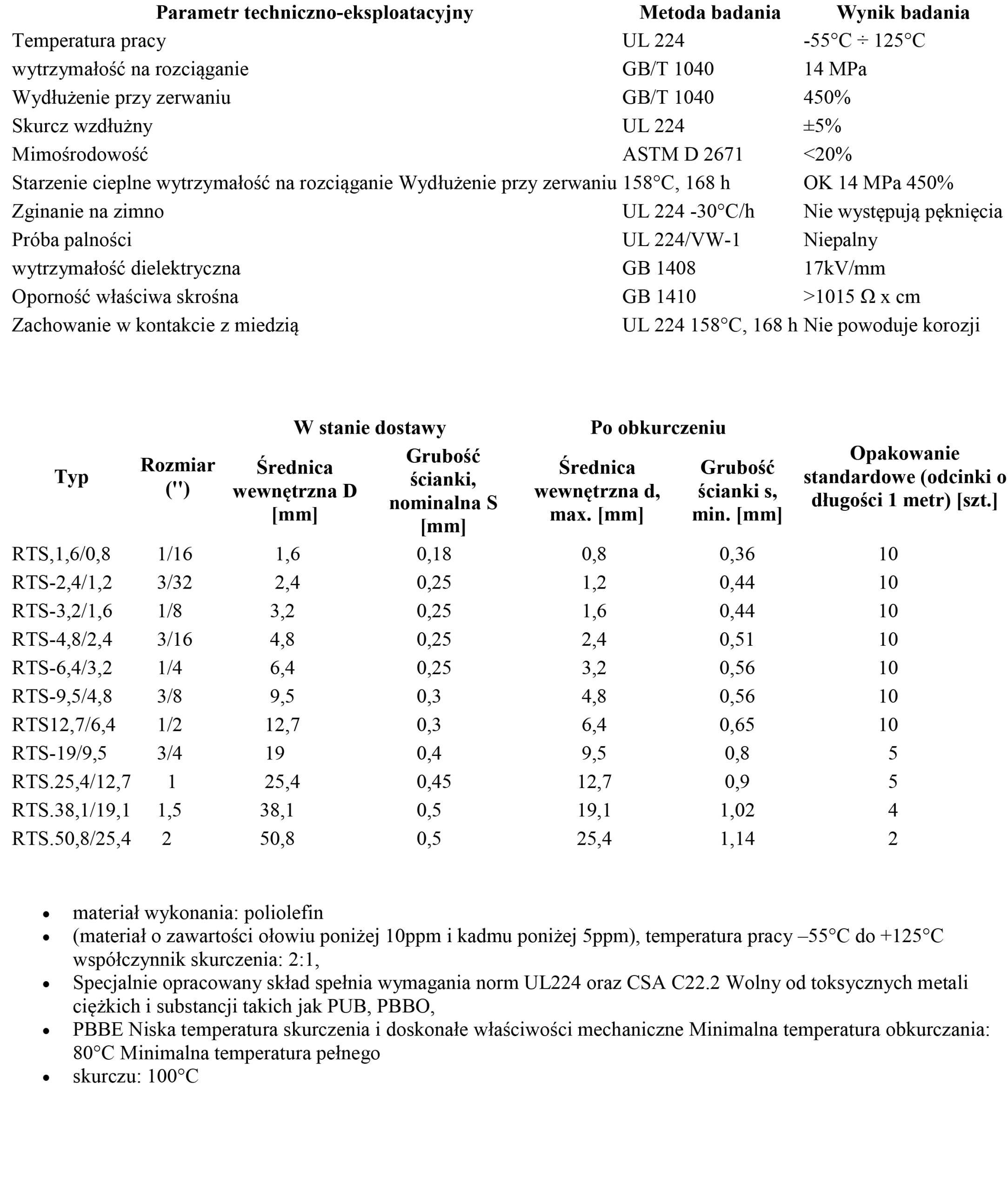 RURKA KOSZULKA TERMOKURCZLIWA RC 25,4 12,7 brązow Kod producenta RTS 25,4/12,7