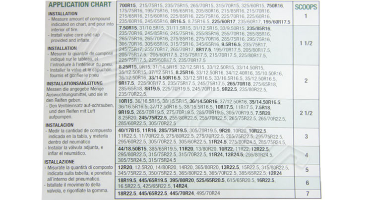 Proszek do wywazania kol 8kg ECOBALANCE wiadro Mark Other