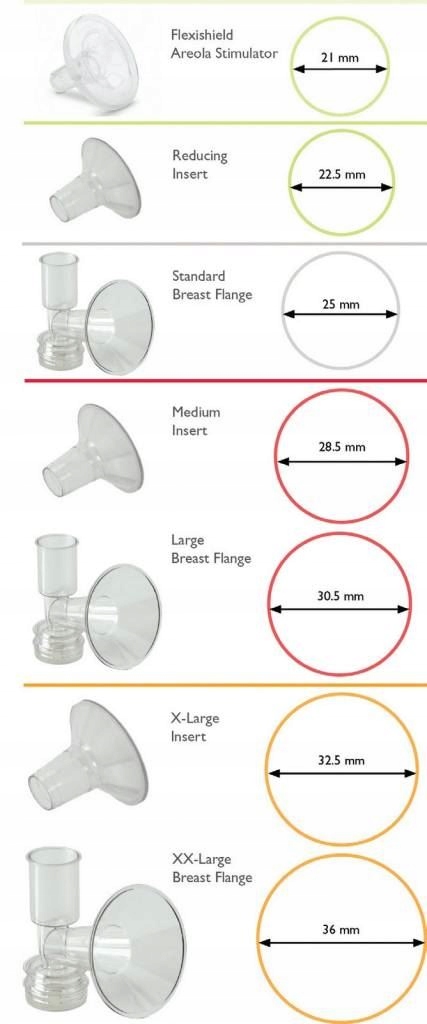 Ameda Custom Fit Kit, 32.5mm XL Insert (1 Pair), 36mm XXL Flanges (1 P