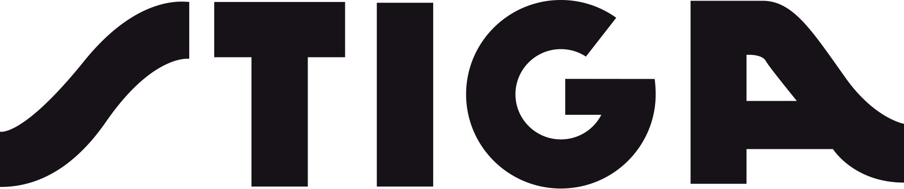 STIGA OSŁONA STACJI DOKUJĄCEJ DO AUTOCLIP SERIA 200 ORAZ M EAN (GTIN) 7313329295976