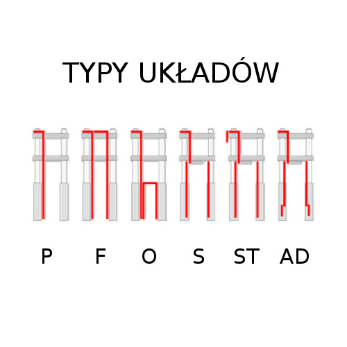 0695f50f4b5ba8d670297dd468f1