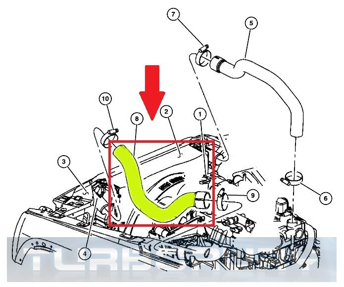 Труба TURBO ІНТЕРКУЛЕРА JEEP LIBERTY 2 . 8 CRD Номер каталоге запчасти 2506700011264 foto 5