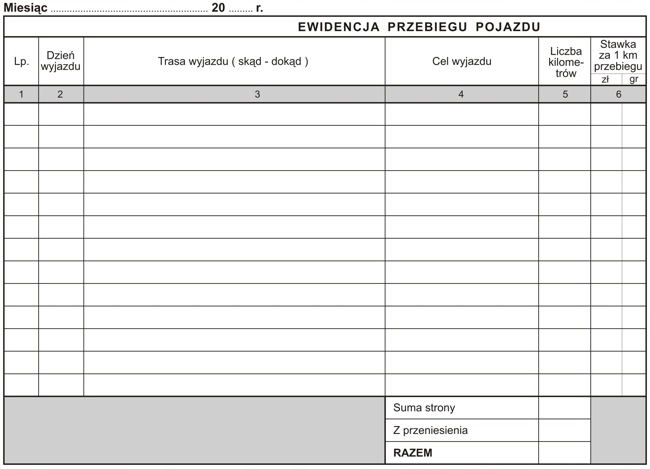 EWIDENCJA przebiegu pojazdu i kosztów A5 Emeko 719 EAN (GTIN) 5908309977199