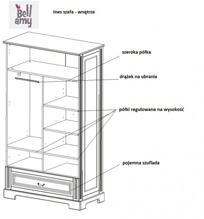 Bellamy Ines White Szafa biała meble niemowlęce Kolekcja Ines