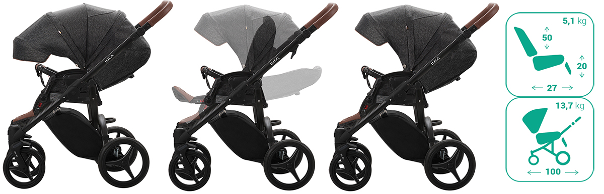 WÓZEK BEBETTO LUCA 2W1 JAKOŚĆ NOWOŚĆ 12 SZARY Liczba kół 4