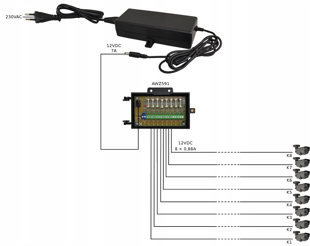ZASILACZ DESKTOP 12V 7A DO KAMER DIOD LED PULSAR EAN (GTIN) 5906881446928