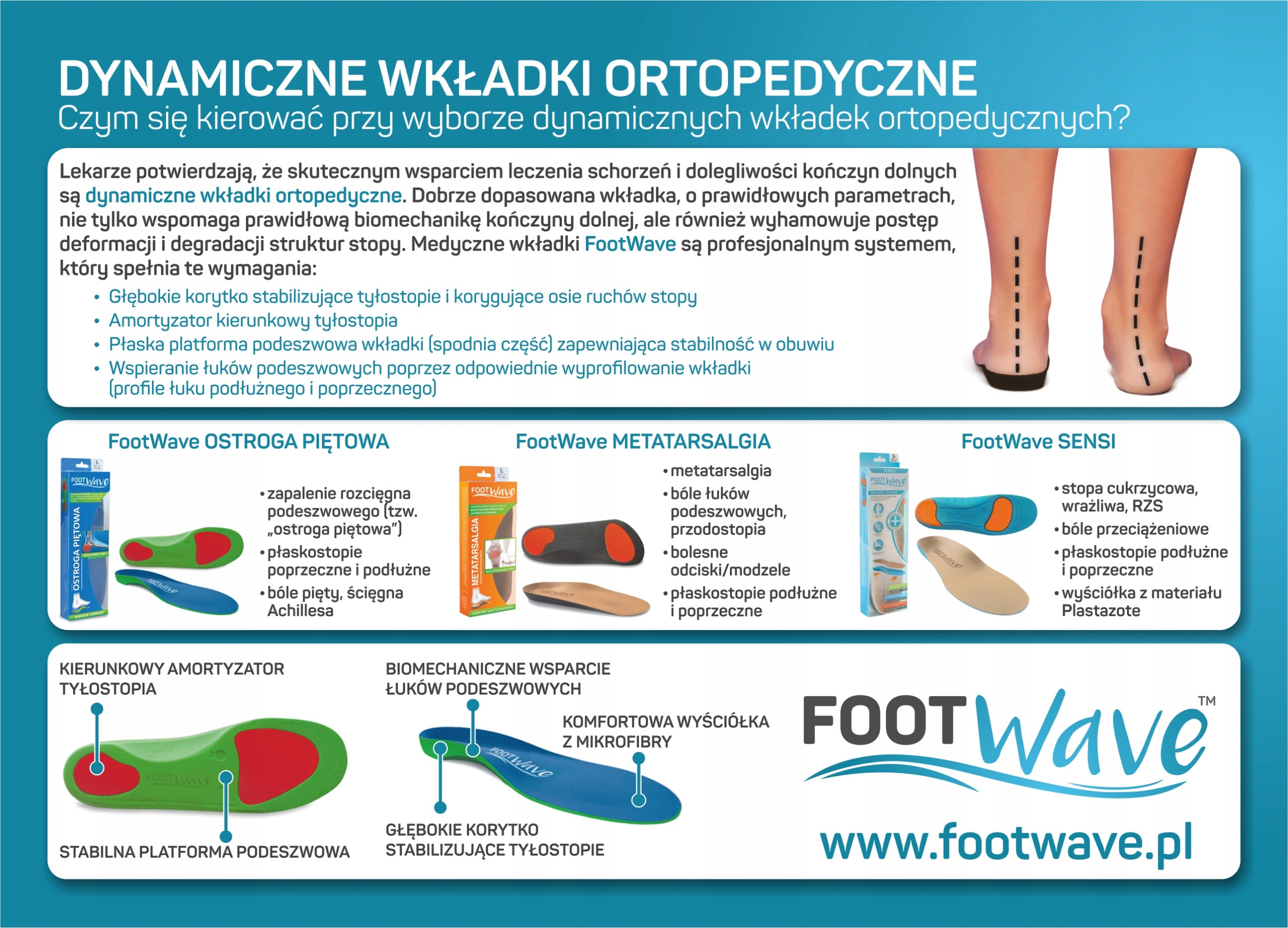 WKŁADKI na PŁASKOSTOPIE podłużne poprzeczne 35-38 Marka inna