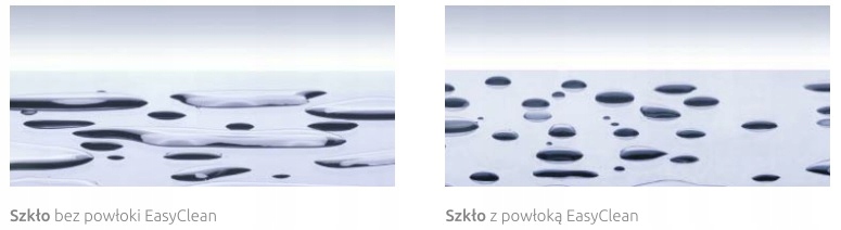 Drzwi Idea Black DWJ Factory 120x200,5 RADAWAY R Szerokość produktu 120 cm