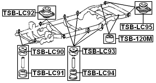 PODUSZKA TULEJA GUMA RAMY TOYOTA LAND CRUISER 90 Parts manufacturer Other