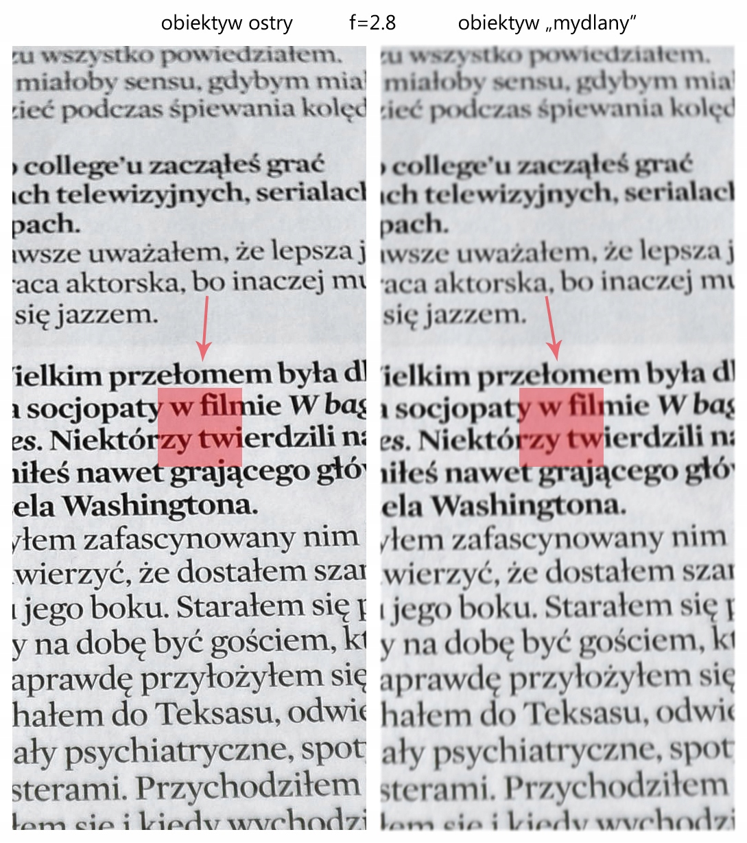 SAMYANG AF 45 1.8 Sony E + test od Cichego Kod producenta F1214506101