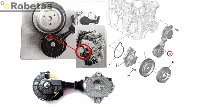 Ролик пежо. Ролик помпы Ситроен с4. Привод помпы Ситроен с3 Пикассо. Ситроен с3 Пикассо ролик помпы. Натяжитель помпы Пежо 308.