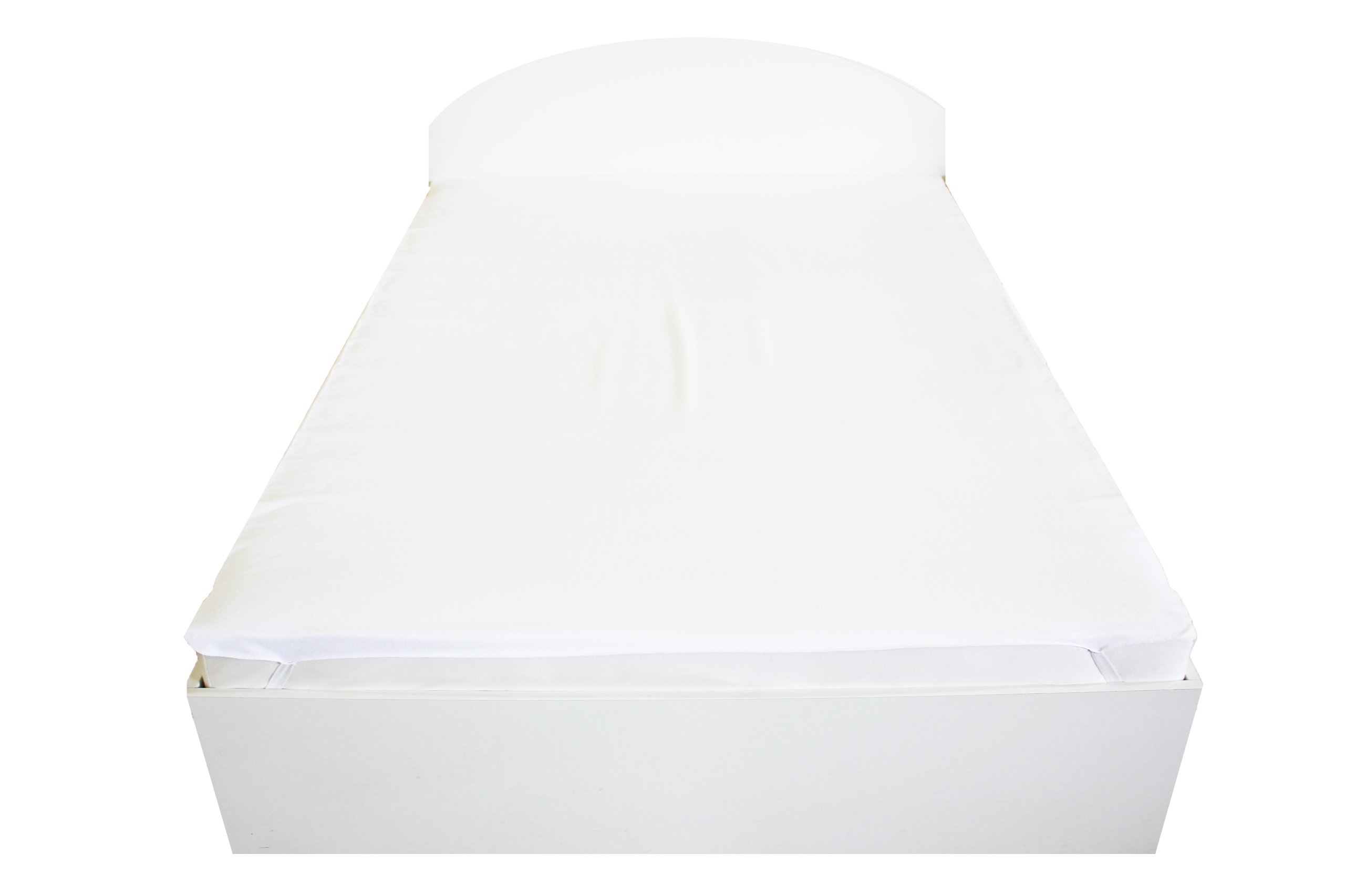 OCHRANIACZ NAKŁADKA NA MATERAC 70x90 PODKŁAD WODOODPORNY TOPPER PL Informacje dodatkowe wodoodporność