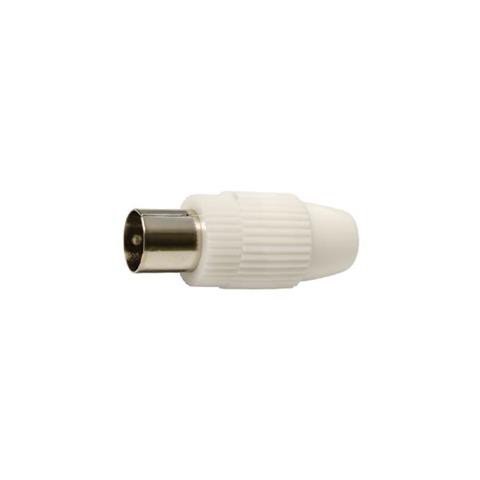 

Antenowe Gniazdo Proste Blister LM IP02