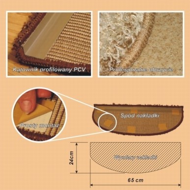 NAKŁADKI TREPY DYWANIKI NA SCHODY Typ nakładki wewnętrzne