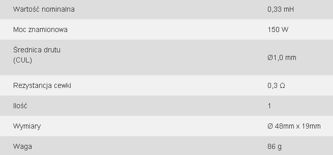 Cewka powietrzna 0,33 mH drut 1,00 mm NIEMIECKA Marka Monacor