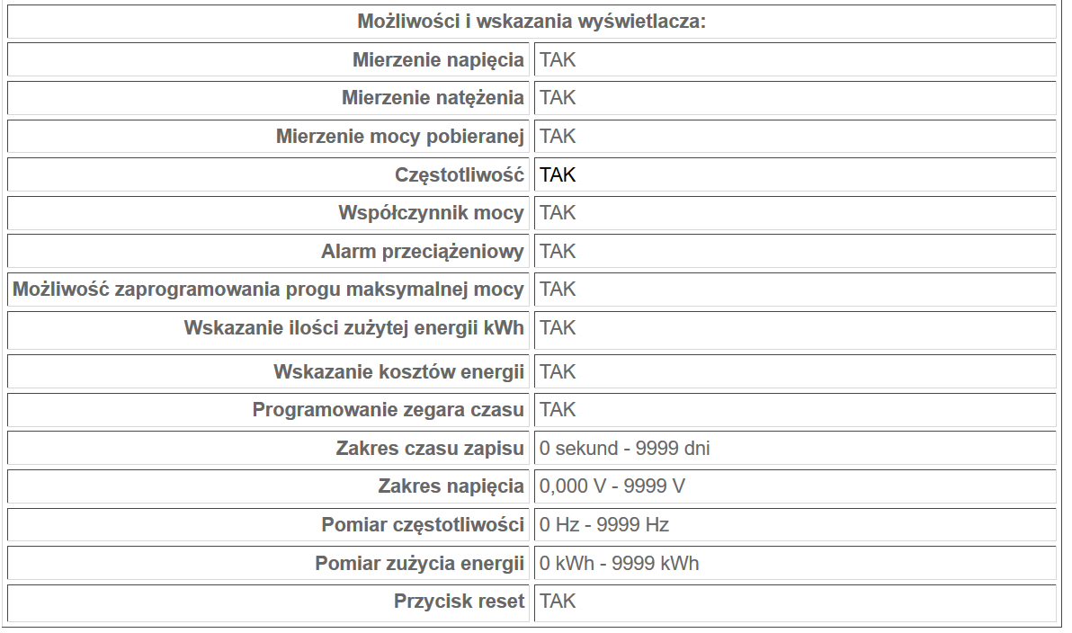 FIRMOWY WATOMIERZ LICZNIK POBORU PRĄDU ENERGII 16A Marka Inna