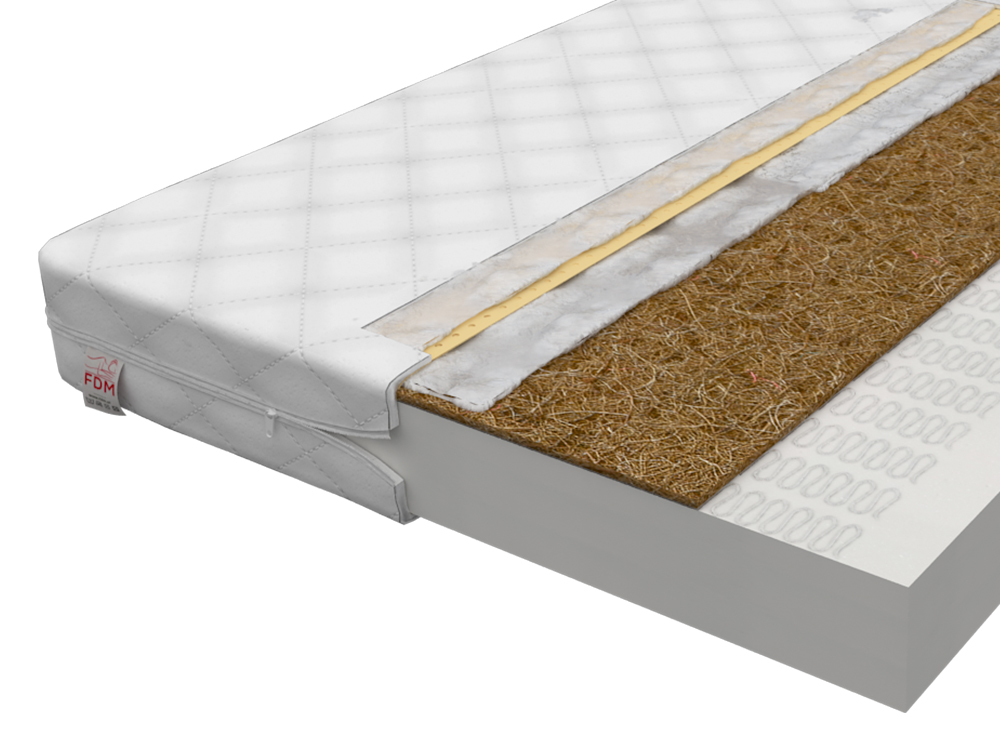 

Dopłata do łóżka: Zmiana na materac Coco 160x80