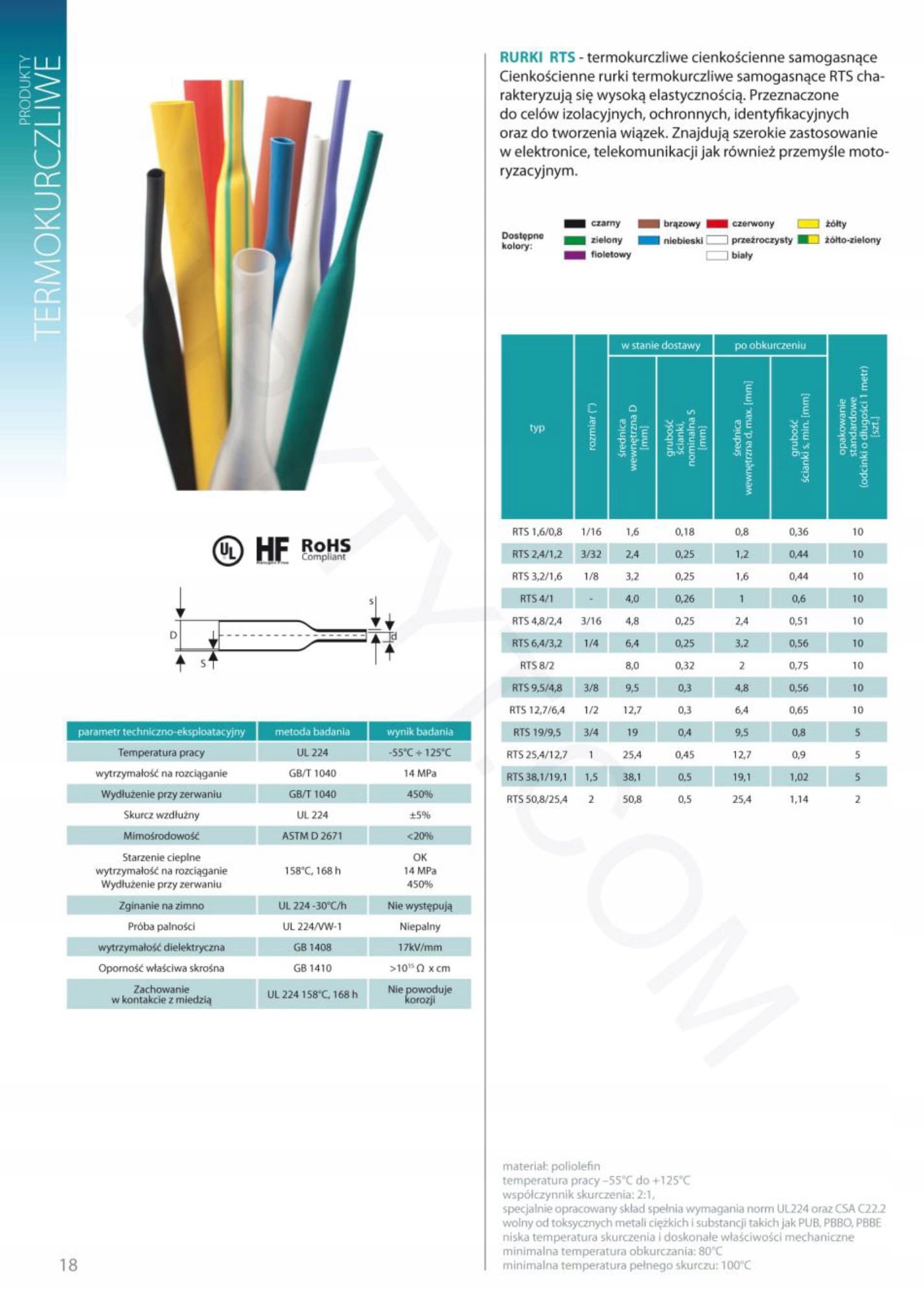 RURKA KOSZULKA TERMOKURCZLIWA RC 25,4 12,7 brązow Marka Trytyt