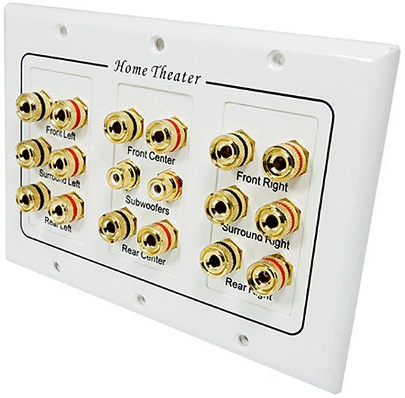 

Gniazdo Głośnikowe Do Kina Domowego 8.2 Rca Panel