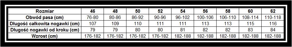 SPODNIE ROBOCZE DO PASA STANMORE 100% BAWEŁNA r 56 Model Stanmore