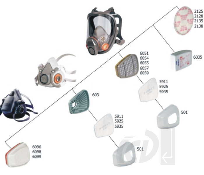 3M Filtr przeciwpy Model 5911