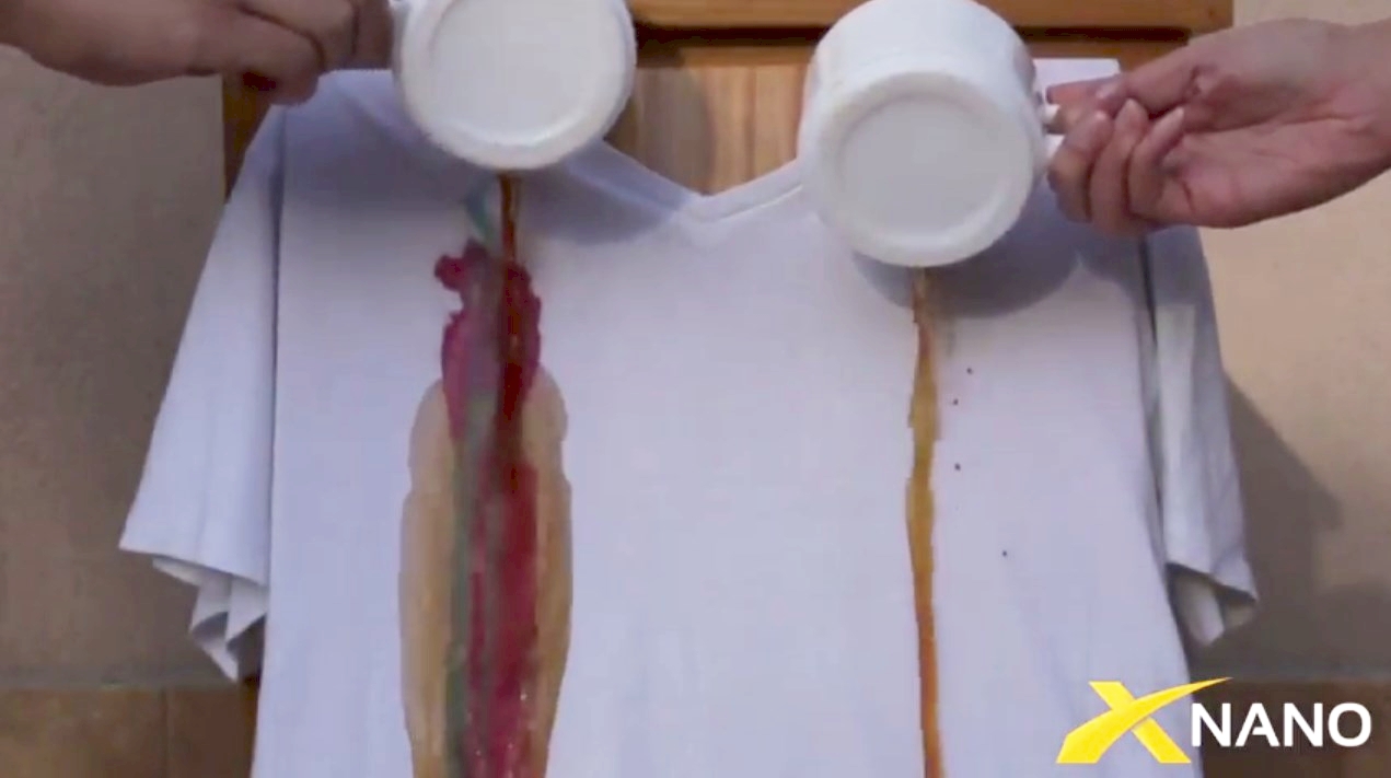 Nano IMPREGNAT DO ODZIEŻY kurtek XNANO 500ml Kod producenta 5902643846111