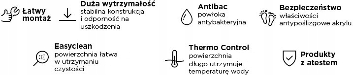 Wanna asymetryczna INFINITY 160x100 prawa+OBUD+SYF Linia Infinity