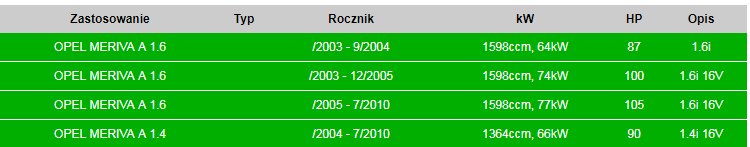 TŁUMIK ŚRODKOWY OPEL MERIVA 17.630 Typ samochodu Samochody osobowe