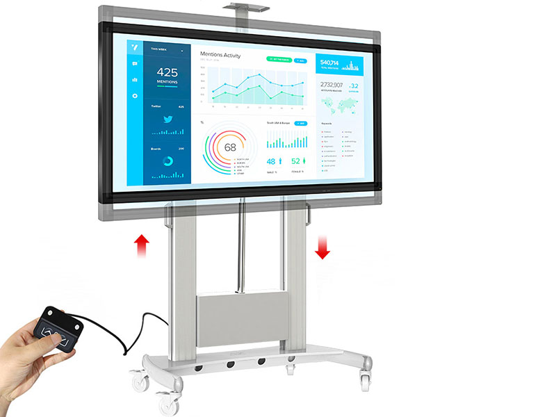 ELEKTRYCZNY STOLIK WÓZEK PODSTAWA NA TV MONITOR Model STOLIK WÓZEK PODSTAWA NA TV MONITOR