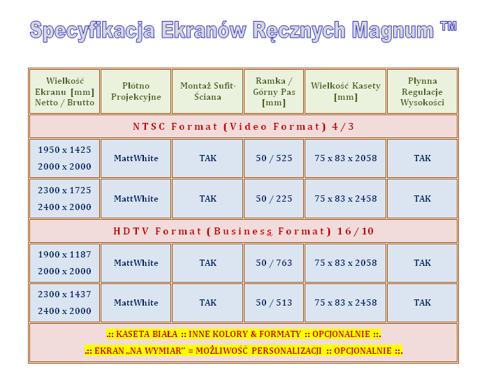 EKRAN PROJEKCYJNY MANUALNY AVTEK VIDEO PRO 200 4:3 Model Video PRO 200BT