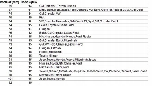 Ba8fb9fe448f95e40e84ce4ed4b1